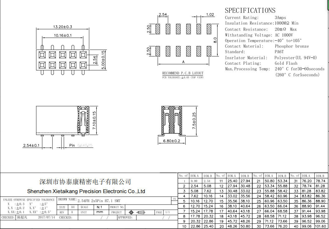 90 Degree Female Box Header Connector 2.54mm Double Row SMT Surface Mount Pin Header
