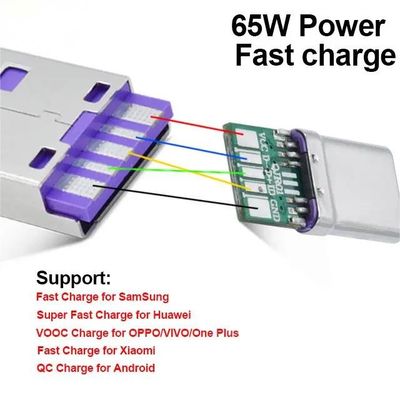 Waterproof USB 3.1 Type C 24 Pin Female Connector Horizontal SMT DIP Mounting Sinking Plate USB Socket